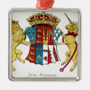 Recherche de bouclier ornements Privé