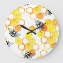 Recherche de cire horloges Motif