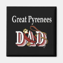 Recherche de pyrénées magnets Dog