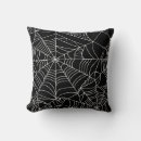 Recherche de araignée noire coussins Foncé