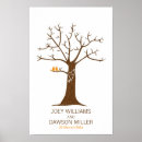 Recherche de arbre d empreinte digitale Couple