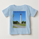 Recherche de historique bébé tshirts Phare