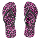 Recherche de empreinte de léopard noir Leopard spots