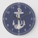 Recherche de minutes horloges Vintage