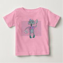 Recherche de femelle bébé vêtements Rose
