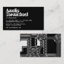 Recherche de nerd cartes visite Ordinateur