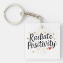 Recherche de positif porteclés Pour eux