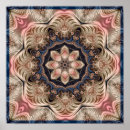 Recherche de symétrie posters Décoration