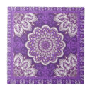 Zoek naar islamitisch tegels Mozaïek