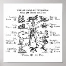Zoek naar astrologie posters Zodische