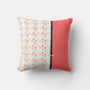 Recherche de américain de mojo coussins Floral