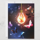 Recherche de ampoule lumineuse vœux cartes Brillant