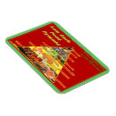 Recherche de alimentaires magnets Nourriture