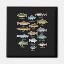 Recherche de canne à pêche magnets Vintage