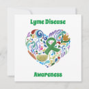 Recherche de lyme vœux cartes Maladie de lyme