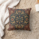 Recherche de motif vintage coussins Turc