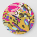 Recherche de floral horloges Botanique