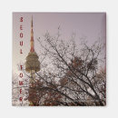 Zoek naar zuiden magneten Reis