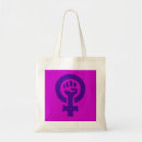 Recherche de anarchiste accessoires La politique