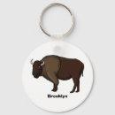 Zoek naar plain sleutelhangers Buffel