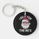Recherche de je fais porteclés Noël