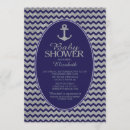 Recherche de partie nautique de invitations Ancre