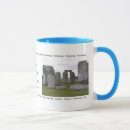 Recherche de stonehenge tasses Le wiltshire