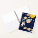 Recherche de fait main carnets Pour enfants