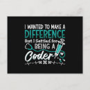 Recherche de codeur cartes postales Programmeur