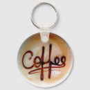 Recherche de barista porteclés Latte