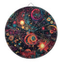 Recherche de galaxie jeux de fléchettes Astronomie