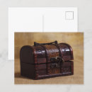 Recherche de coffre cartes postales Antique