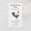 Recherche de coq cartes visite Pays