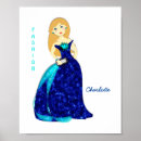Recherche de robe bleue posters Pour enfants