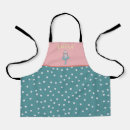 Recherche de cupcake kitchen decor Girl