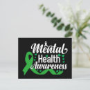 Recherche de santé mentale cartes postales Anxiété