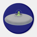 Recherche de accident magnets Roswell