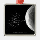 Recherche de optique ornements Les gens