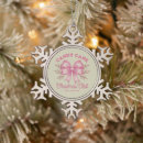Recherche de sucreries ornements Noël