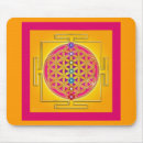 Recherche de chakra tapis souris Mandala