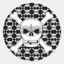 Recherche de os croisés autocollants Pirate