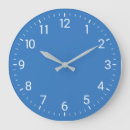 Recherche de bleu salle bains horloges Cuisine