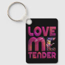 Recherche de étape porteclés Rose