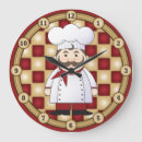 Recherche de cook art Kitchen