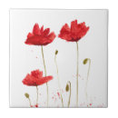 Recherche de pavots carreaux Aquarelle