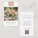 Recherche de monogramme p cartes visite Professionnel