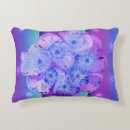 Recherche de digitale rose maison deco Bleu