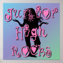 Recherche de roche de juniors École