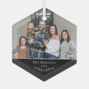 Recherche de branches ornements Noël