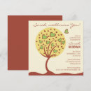 Recherche de adieu collègue invitations Parti